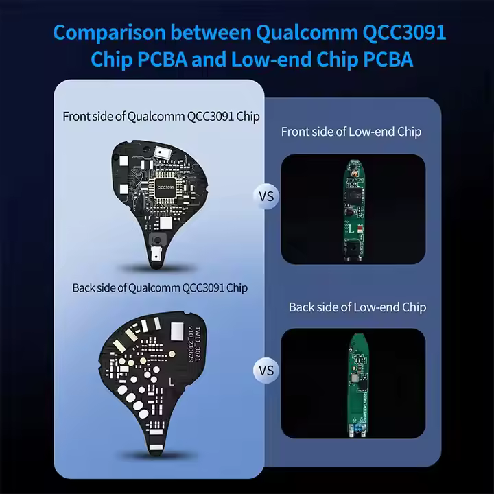 KZ Xtra Multi-Mode ANC QCC3091 Hybrid Technology TWS Noise Cancelling in Ear Earphones True Wireless Earbuds - Image 4