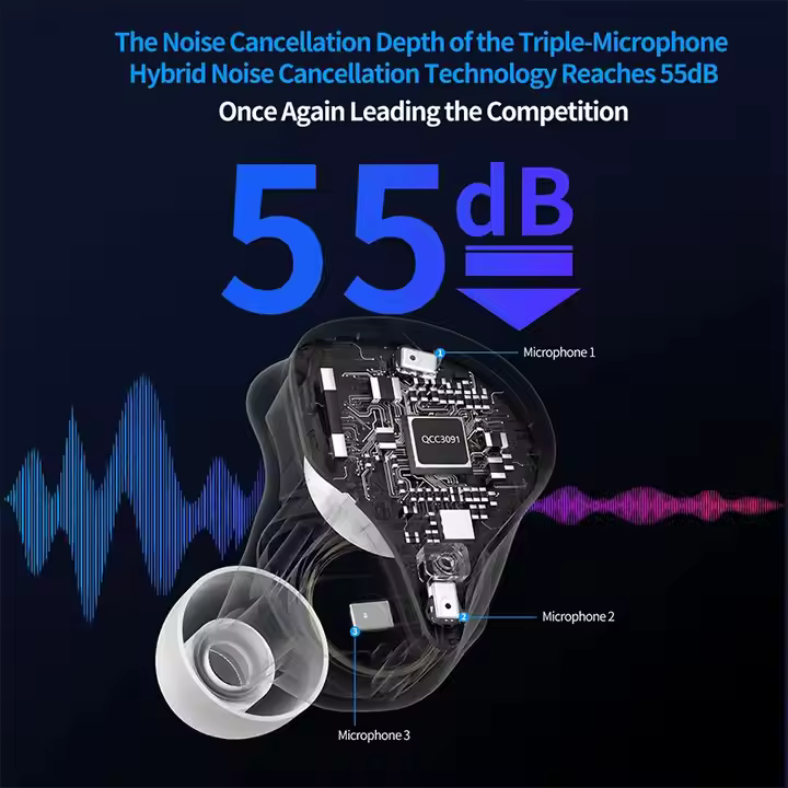KZ Xtra Multi-Mode ANC QCC3091 Hybrid Technology TWS Noise Cancelling in Ear Earphones True Wireless Earbuds - Image 6